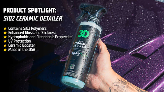 Product Spotlight: GLW Series SiO2 Ceramic Detailer